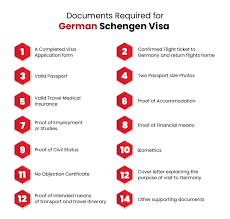 Germany Tourist Visa