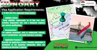 Hungary Visit Visa