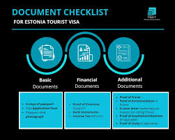 Estonia Visit Visa