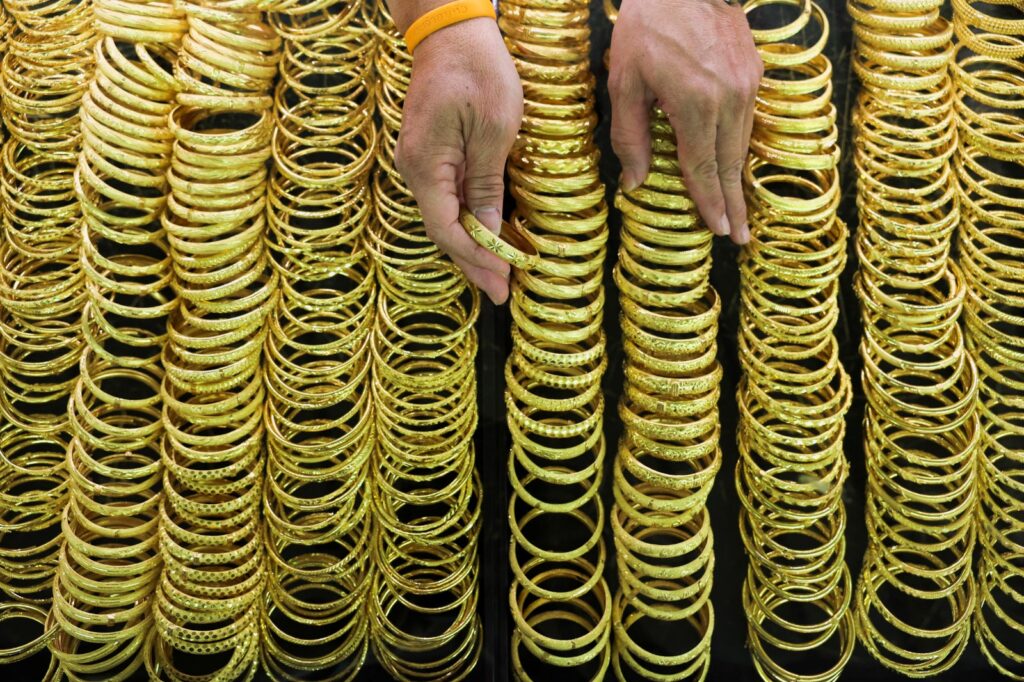 Current Gold Market Snapshot